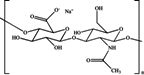 Sodium Hyaluronate BP USP NF Manufacturers